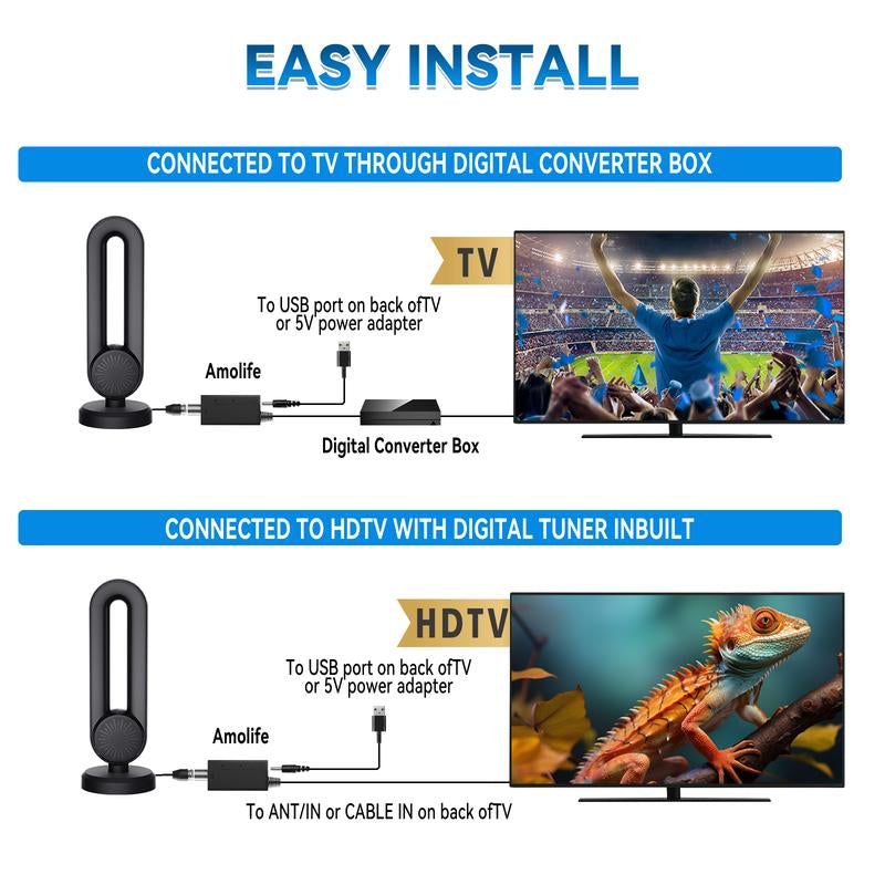 High-Performance Indoor TV Antenna for Smart TVs - Easy Installation, Strong Magnetic Base, Long Range Reception for Local Channels