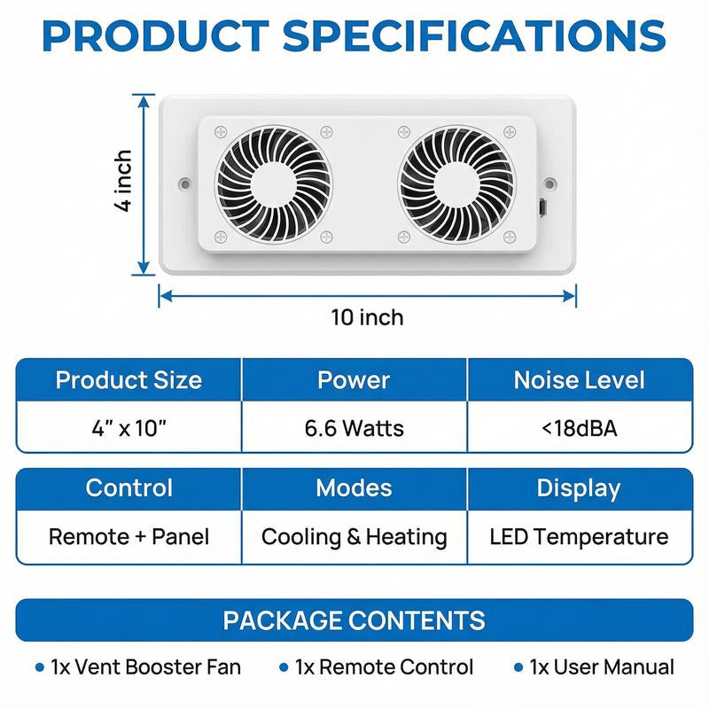 Register Booster Fan for 4"X10" Holes 10-Speed Quiet Ventilation with Thermostat Remote Negative Ion Air Vent Enhances Heating Cooling Comfort Portable Energy-Efficient Radiator Heater