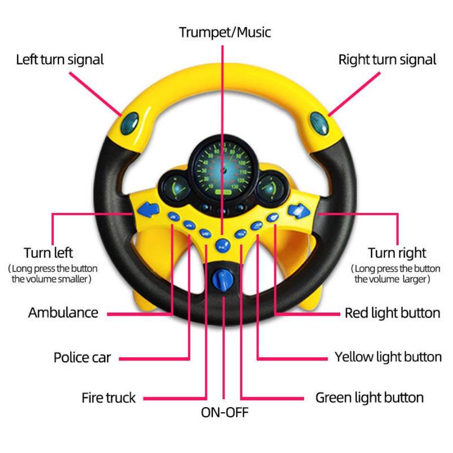Kids Simulation Steering Wheel