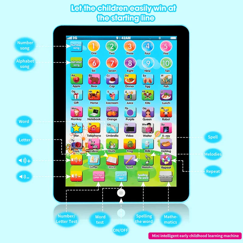 2024 NEW Educational Learning Toys for Kids Toddlers Age 2 3 4 5 6 7 Years Old - # BOT&G512710003