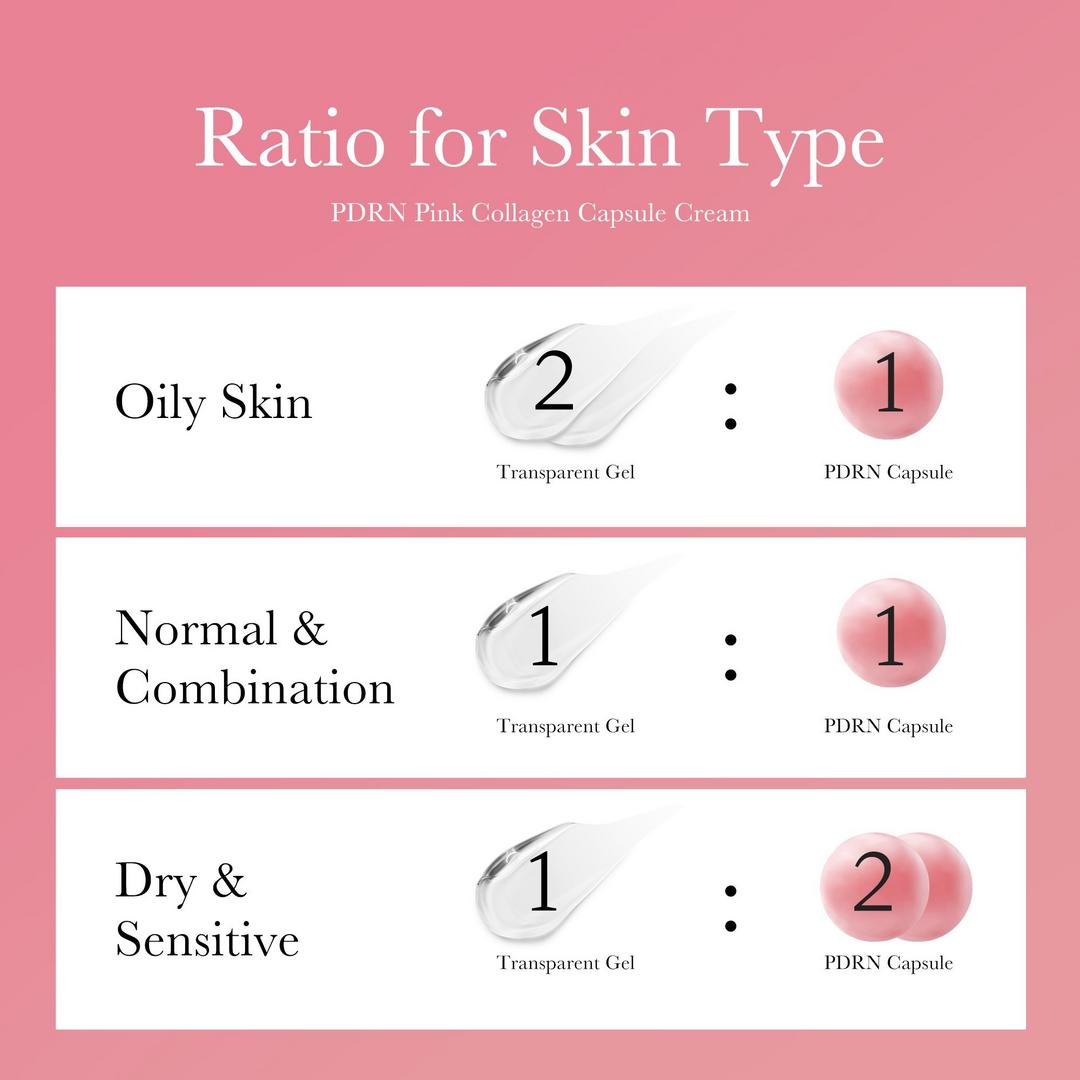 PDRN Pink Collagen Capsule Cream