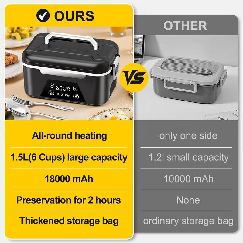 Cordless Heated Lunch Box for Adults, 1.5L (6 Cups) Rechargeable Electric Lunch Box Battery Powered with Scheduled Heating, Automatic Heating,Portable Food Warmer with Insulated Bag (Black)