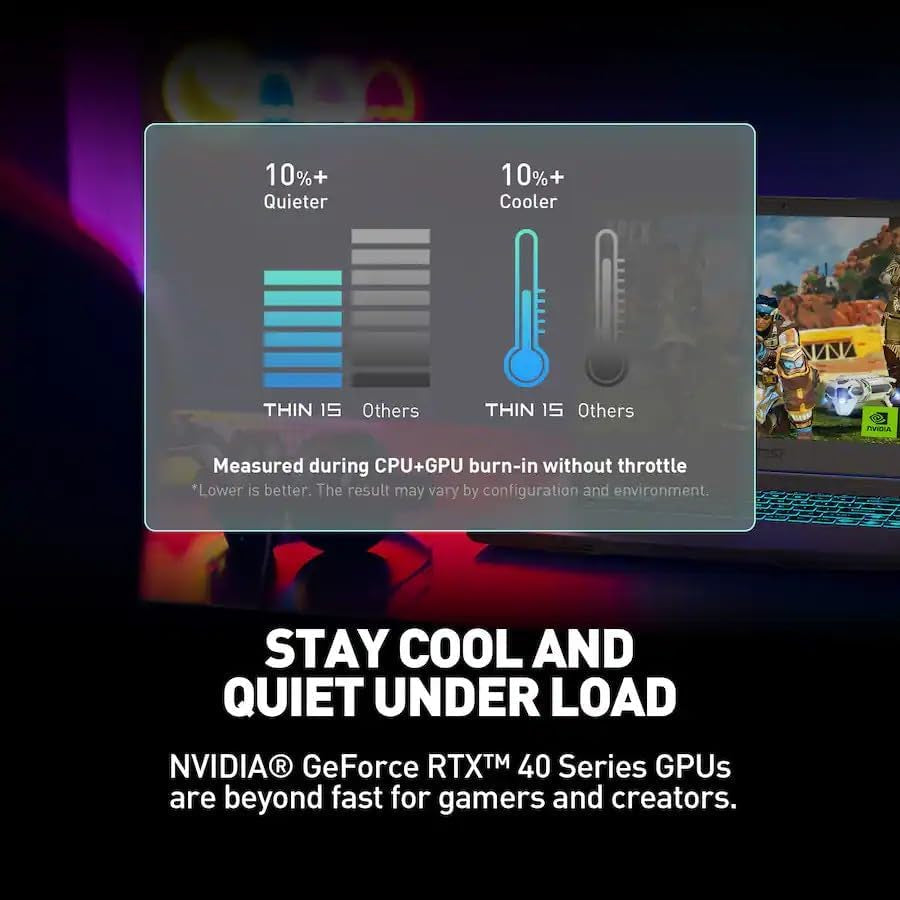 Msi 15.6" Thin A15 Gaming Laptop, 16GB DDR5, 512GB SSD, NVIDIA Geforce RTX 4050, Intel Core I5-13420H(Beat I7-11800H), Full HD Display, Backlit Keyboard, HDMI, Wi-Fi 6, Bluetooth, Windows 11, Black