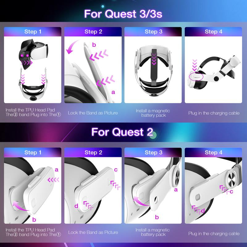 Hurra 10000Mah Head Strap with Battery Compatible with Meta/Oculus Quest 2/3/3S, 20W Fast Rechargeable Elite Strap Extend 6-8H Playtime, RGB Battery Pack VR Head Strap Accessories