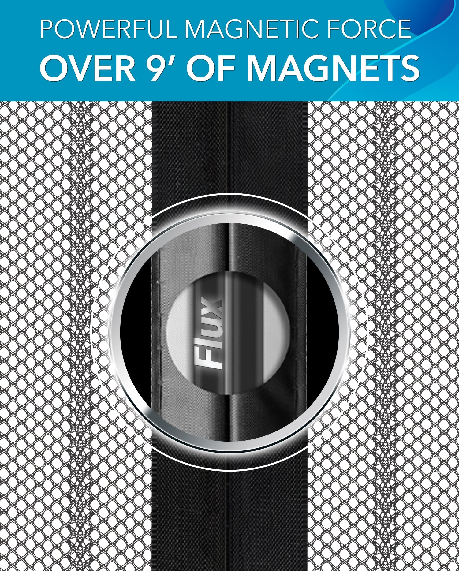Flux Phenom Magnetic Screen Door Hands-Free Mesh Easy Install 2 Pack 38 X 82
