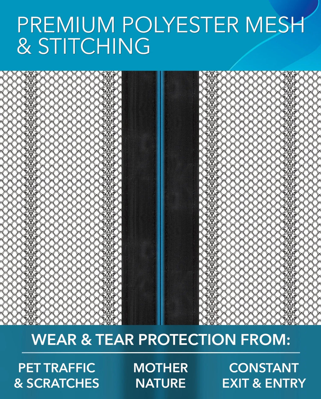 Flux Phenom Magnetic Screen Door Hands-Free Mesh Easy Install 2 Pack 38 X 82