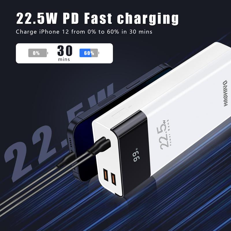 HAOHIYO 22.5W Fast Charging 20000Mah Power Bank with Display 4-Port USB Ports Portable Charger for Devices
