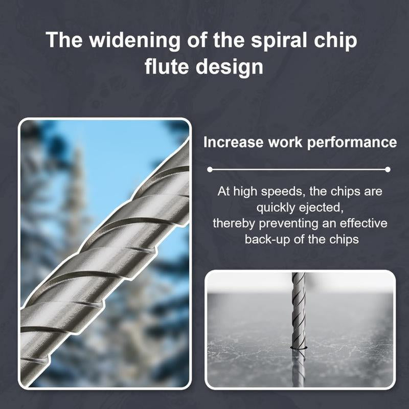 7 Count Masonry Drill Bit Set with Industrial Carbide Tip, Sawtooth Eccentric Design, Ideal for Drilling Tiles, Ceramics, Glass, Marble, Concrete, Stainless Steel.