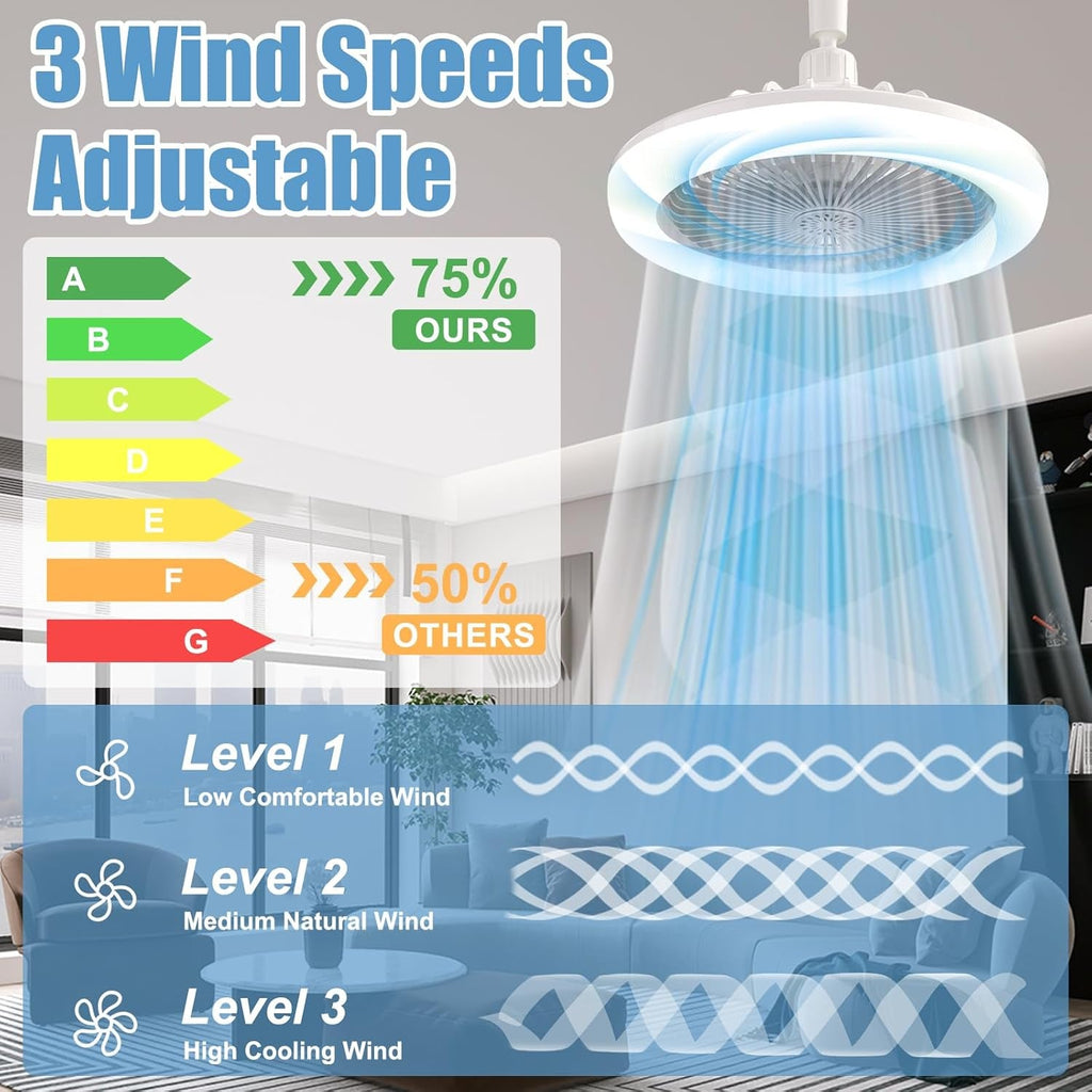 Ceiling Fan with Lights E27 30W Ceiling Light with Fans and Remote Control Timing 3 Color Dimmable LED Lamp 3 Speeds Whisper-Quiet Ceiling Light Bulb Fan for Bedroom Home Office Dormitory