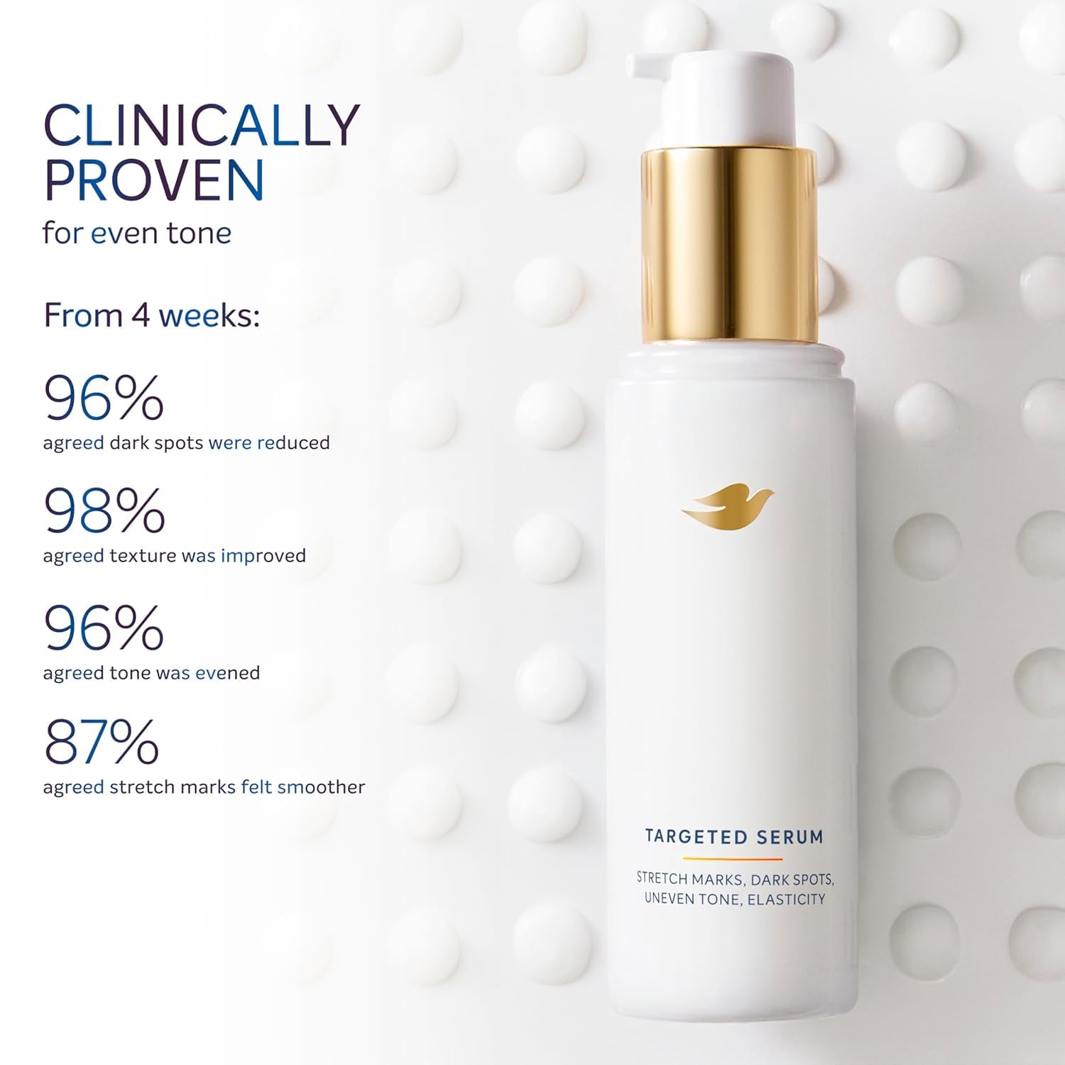 Sérum multi-usages Dove Targeted pour les vergetures, les taches brunes, le teint irrégulier et l'élasticité, avec complexe Tone Balance, niacinamide, peptides de collagène et facteurs naturels d'hydratation, 90 ml