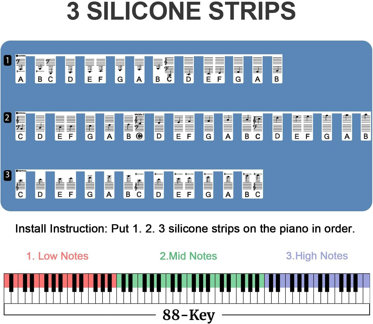 Removable Piano Key Stickers Note Labels for 88 Key Full Size Silicone Reusable Piano Keyboard Stickers for Beginners Comes with Box(Black)