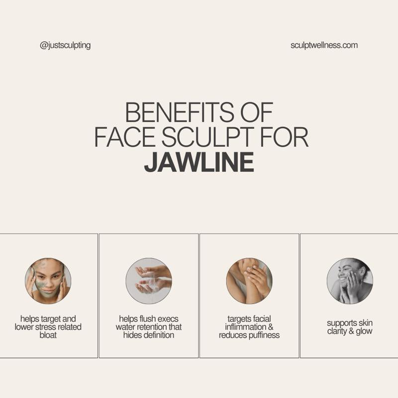 Face Sculpt - Daily Debloat Supplement with Collagen Type I & III Vitamin C Hyaluronic Acid for Skin Structure Elasticity Hydration and Energy Support