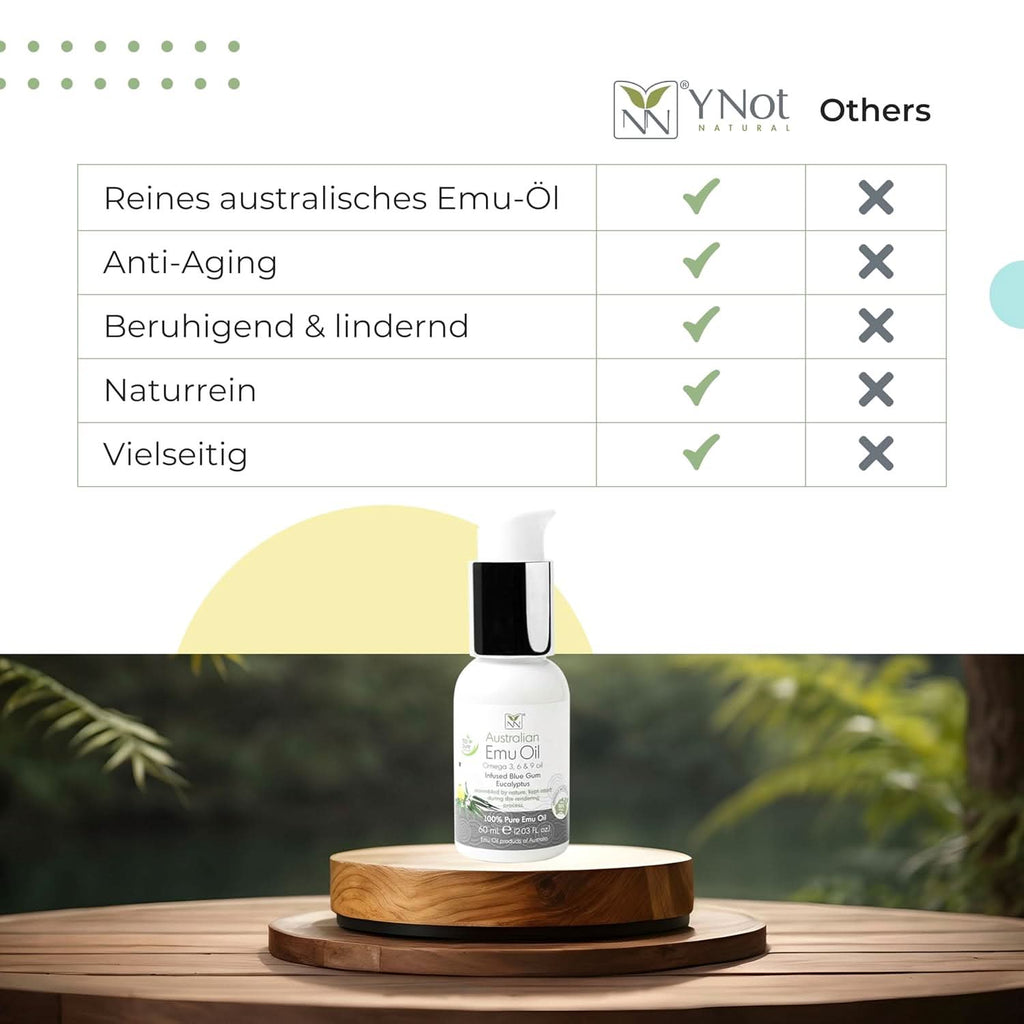 Australian Emu Oil - Blue Gum Eucalyptus 60 ml