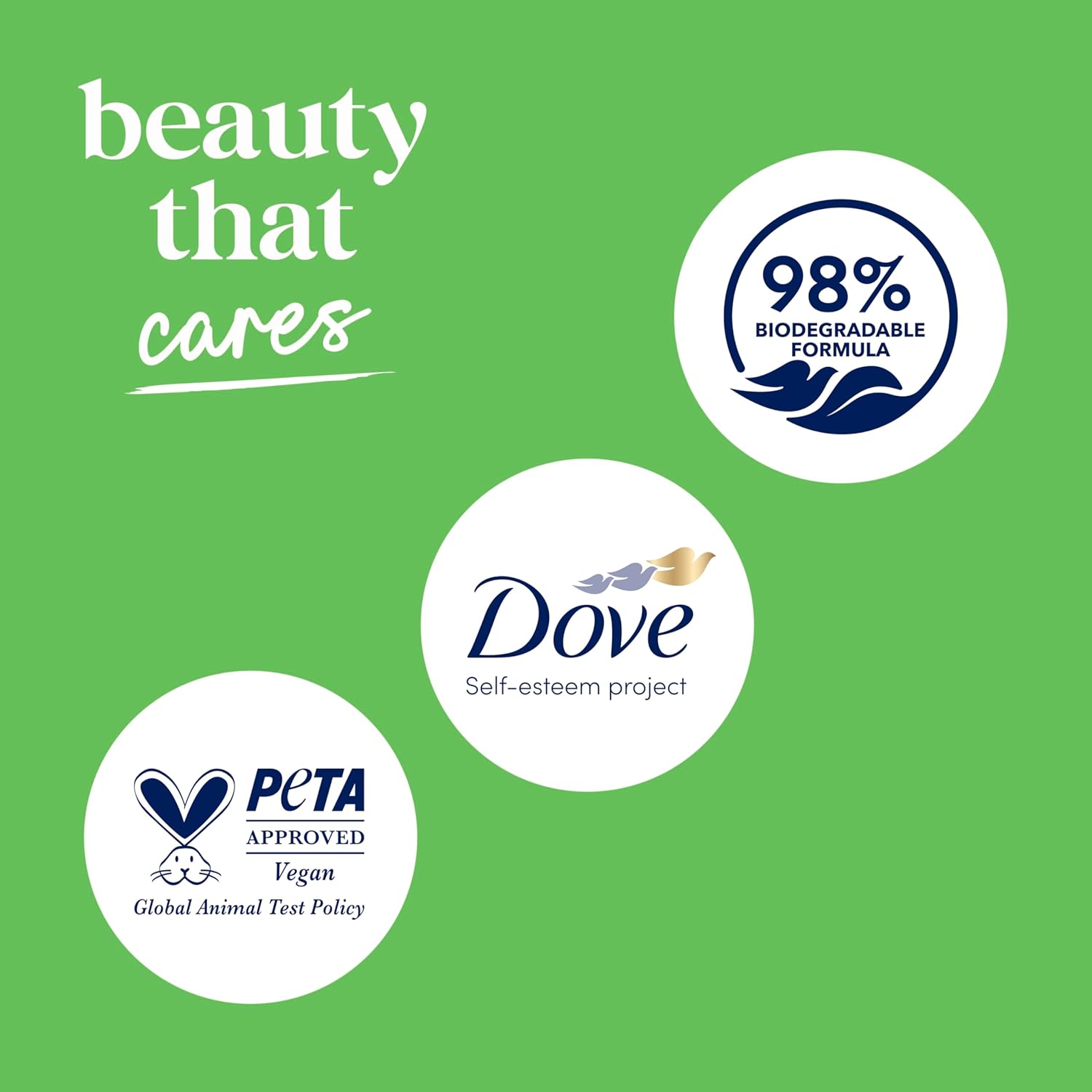 Nettoyant corporel Dove avec pompe, lot de 3, Concombre et thé vert rafraîchissant pour une peau douce comme hydratée pendant 24 h, nettoyant hydratant pour la peau sans sulfates ni parabènes