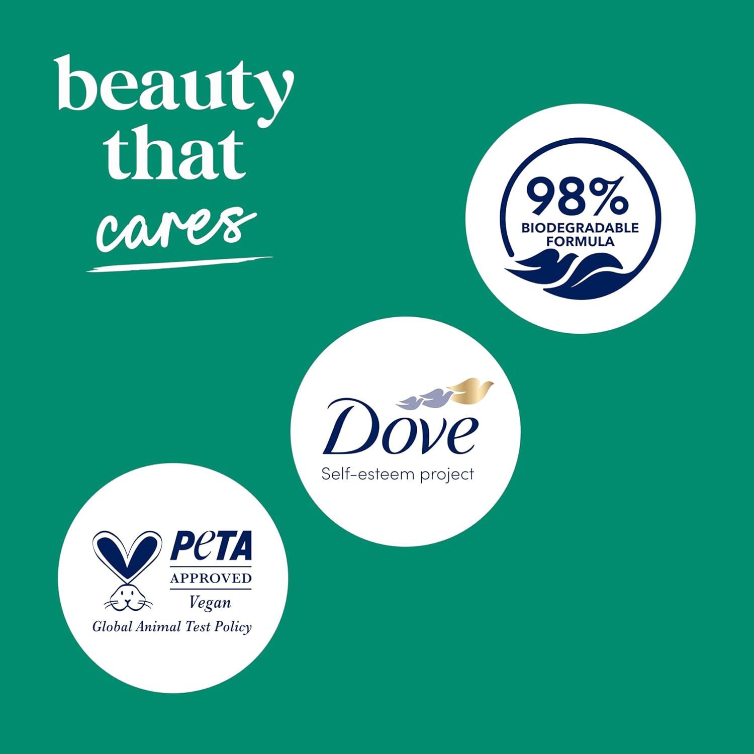 Gel douche Dove avec pompe Vivifiant Aloès & Eucalyptus pour une peau douce comme une lotion pendant 24h Nettoyant hydratant sans sulfates ni parabènes 907 g