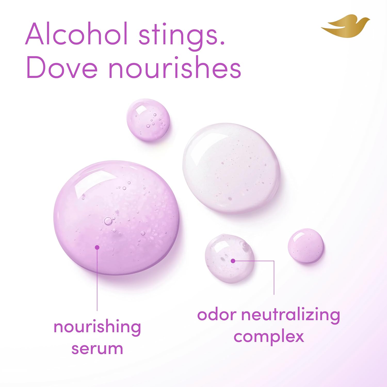 Déodorant corporel intégral sans alcool en spray Dove pour femme contrôle des odeurs 72 heures Lavande en fleurs 113 g