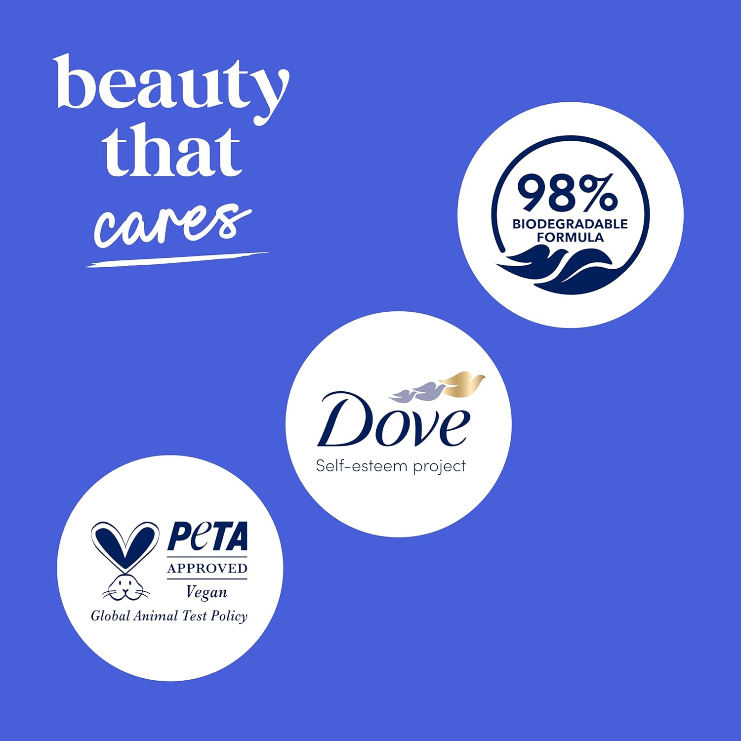 Gel douche Dove aux nourrissants naturels pour une peau instantanément douce et une nutrition durable, Nettoyant hydratant en profondeur qui élimine efficacement les bactéries tout en nourrissant votre peau, 591 ml (lot de 4)