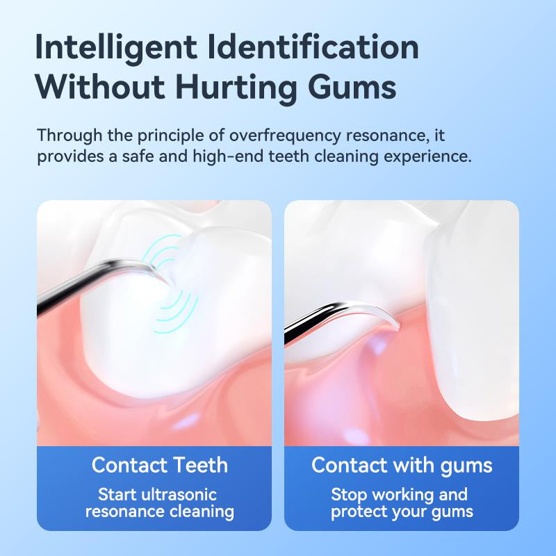 FONENYCA Professional Smart Visual Ultrasonic Tooth Cleaner with Wifi & App - Visual Cleaning Guidance, LED Light, 4 Modes, 2 Replaceable Heads