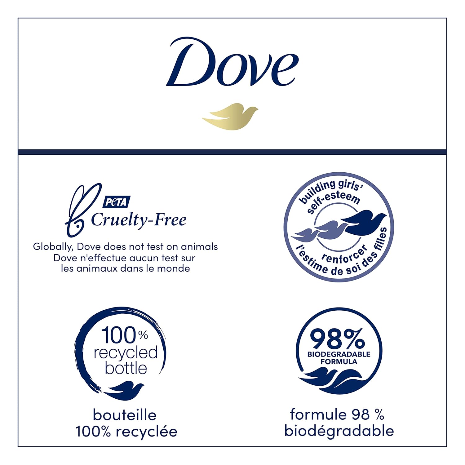 Dove Body Wash Glowing Mango & Almond Butter 4 Count for Renewed, Healthy-Looking Skin Gentle Skin Cleanser with 24hr Renewing MicroMoisture 20 oz