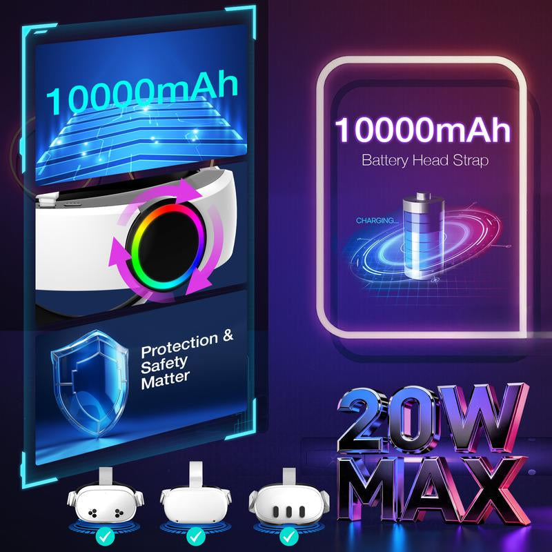 Hurra 10000Mah Head Strap with Battery Compatible with Meta/Oculus Quest 2/3/3S, 20W Fast Rechargeable Elite Strap Extend 6-8H Playtime, RGB Battery Pack VR Head Strap Accessories