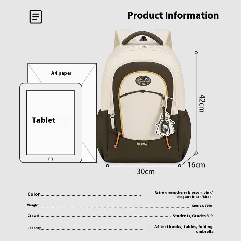 Travel Lightweight And Large Capacity Leisure Backpack Burden Reduction Spine Protection