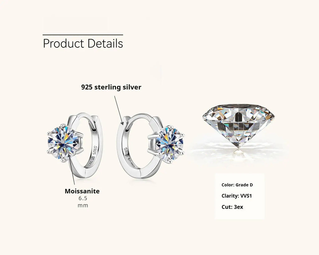 925 Sterling Silver Moissanite Clip-On Earrings Round Six-Prong White Gold