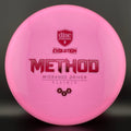 Neo Method