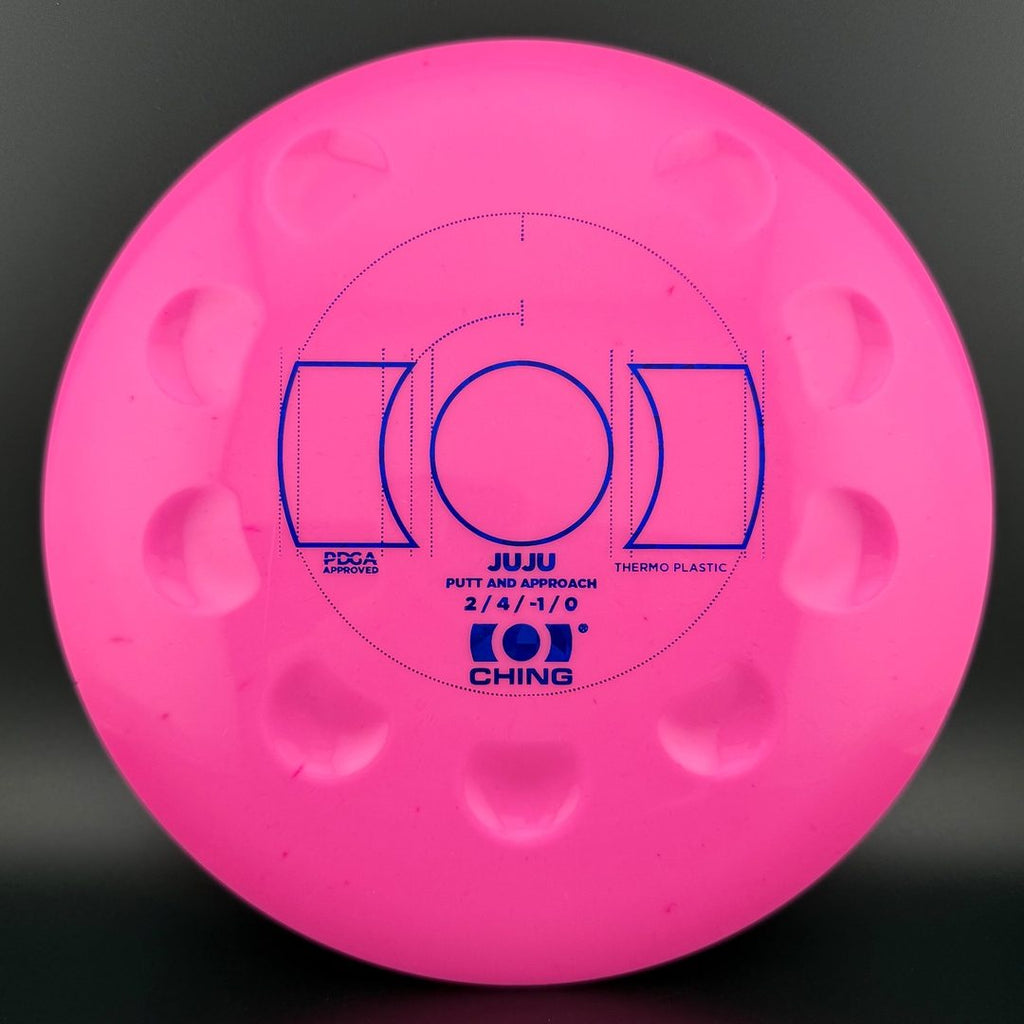 Thermo Juju