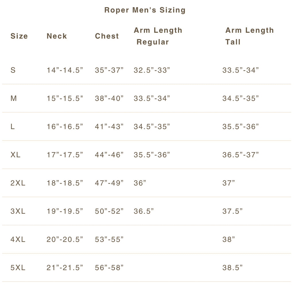Forever Plaid | Roper Mens