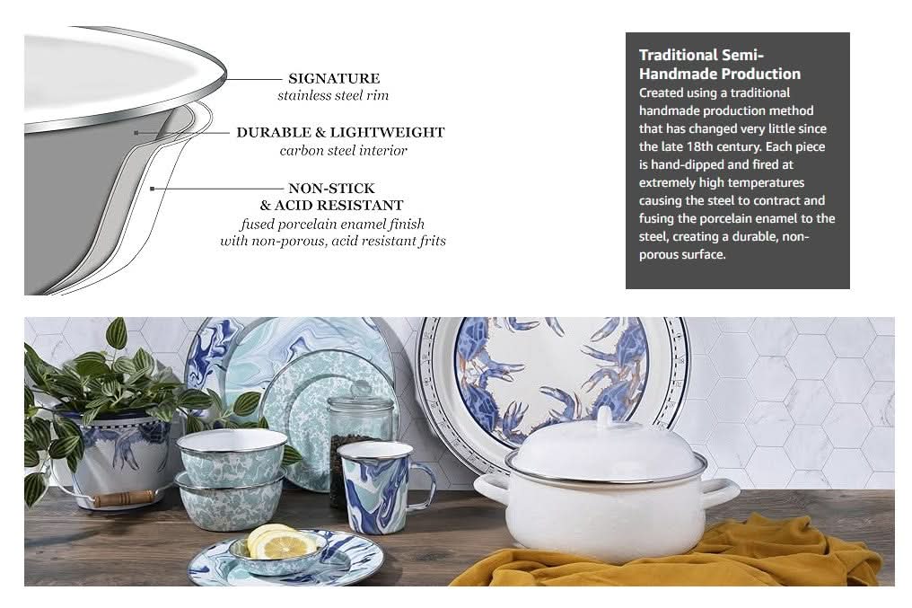 Golden Rabbit Enamelware Modern Monet Tasting Dishes - Set of 6