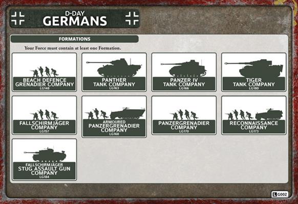Flames of War: German Tiger Tank Platoon (Late War)