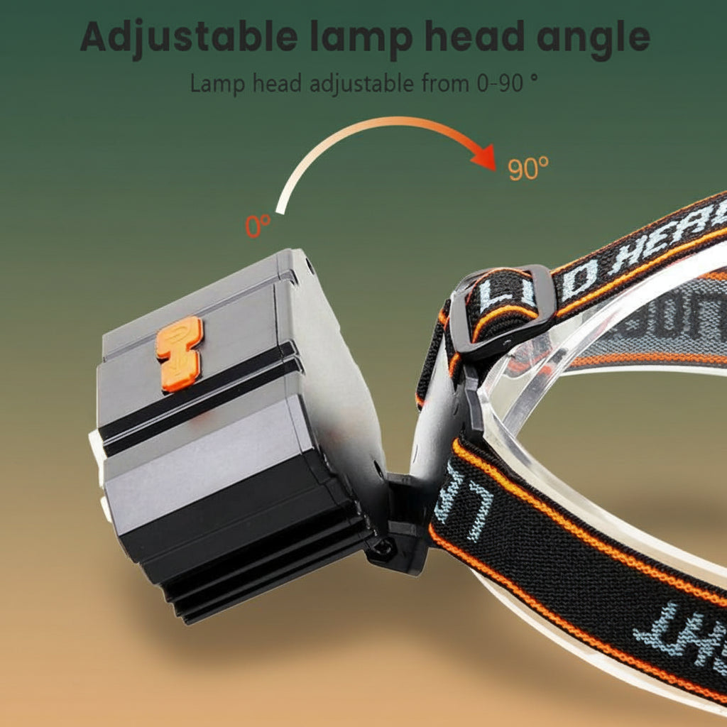 2 Pack Rechargable Headlamp with 3 Modes, 5 Led Waterproof Head Lamp for Forehead, Hard Hat Light, Adjustable Head Flashlight for Adults, Work Lighting Headlamp, Bright Coast Headlamp for Outdoor Camping, Hiking, Running - Durable Gift for Men