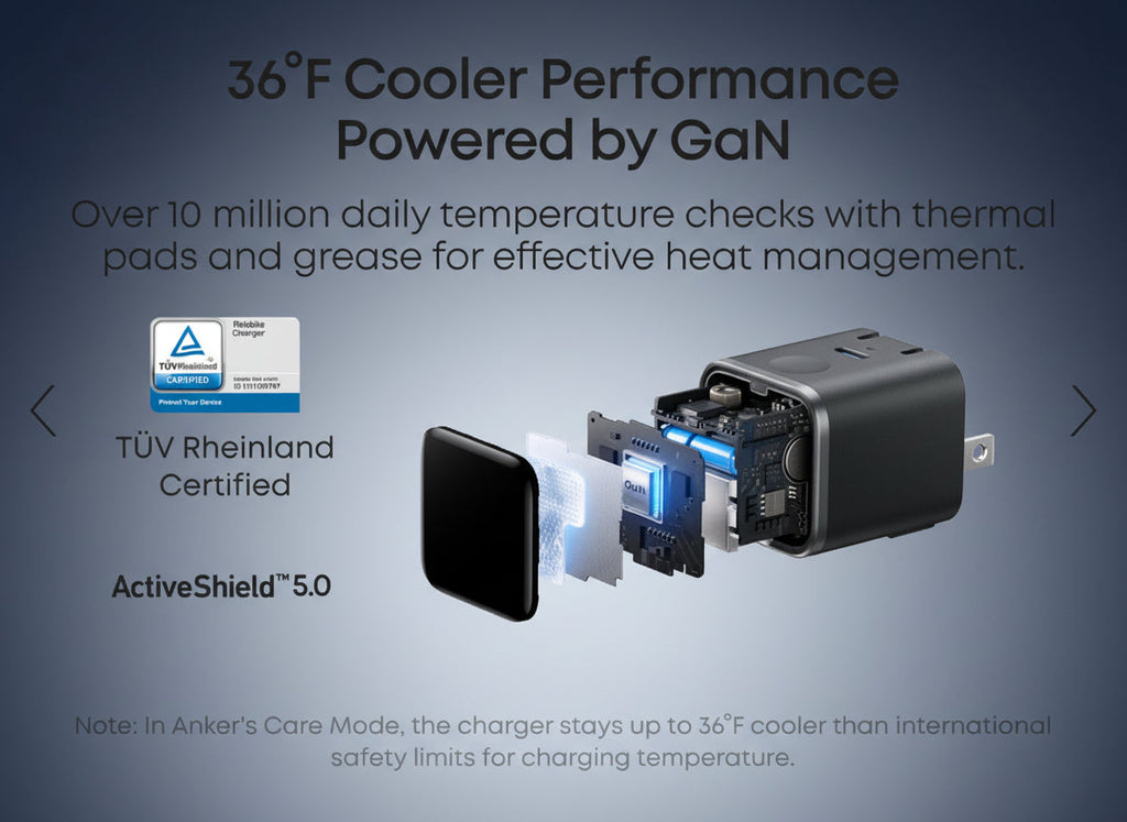 Anker Smart Display Charger, Anker Nano 45W Fast Charging USBC Charger with Smart Recognition, Built-In Care Mode, Compact with 180° Foldable Plug, for Iphone 17/16/15 Series, Macbook, Apple Watch