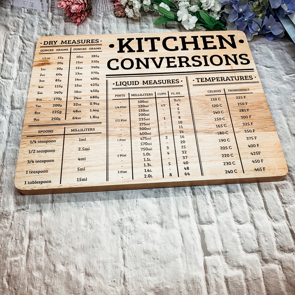 Bamboo Kitchen Conversion Board 12.75x10 Inch Measurement Countertop Decor Gift
