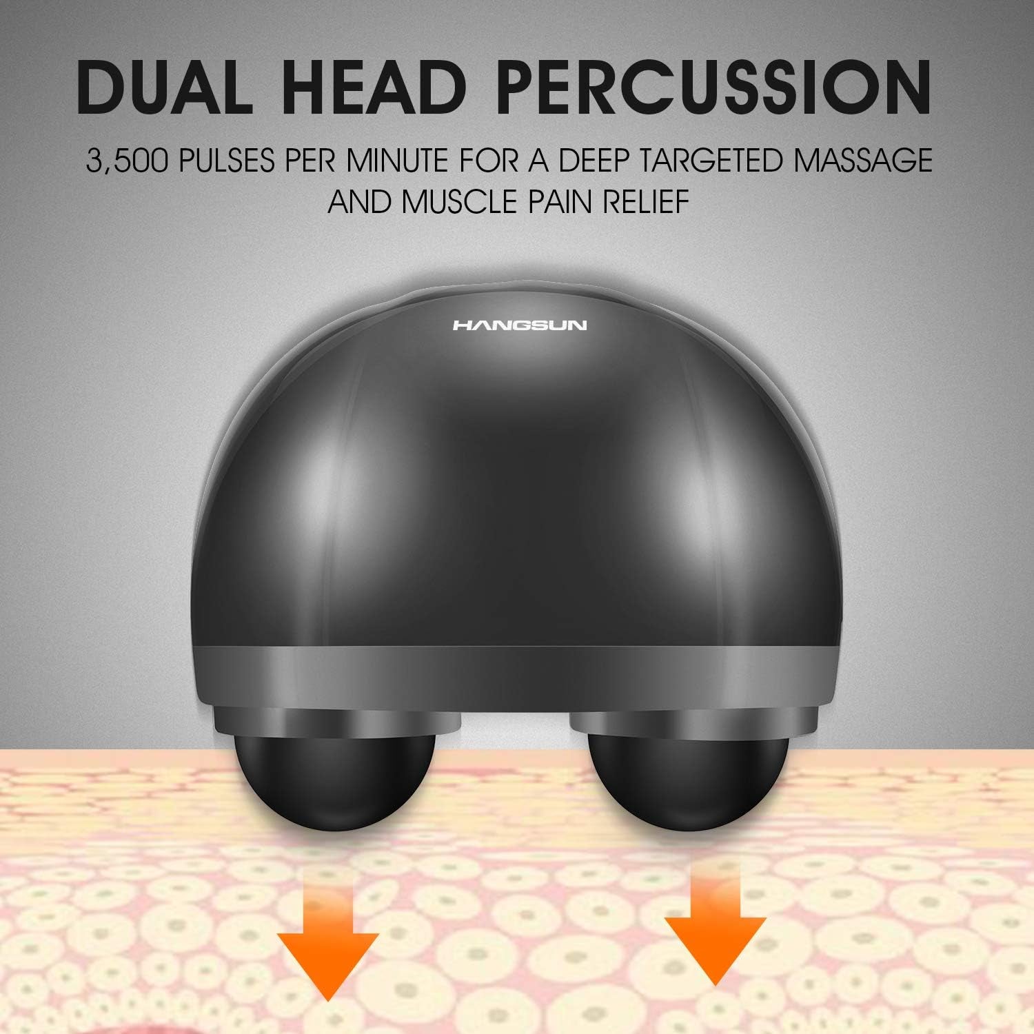 HANGSUN Handheld Neck Back Massager for Pain Relief Deep Tissue, Electric Double Head Percussion Massage MG460 for Shoulder, Leg, Foot, Muscles, Full Body, Corded, 2.3 Lb