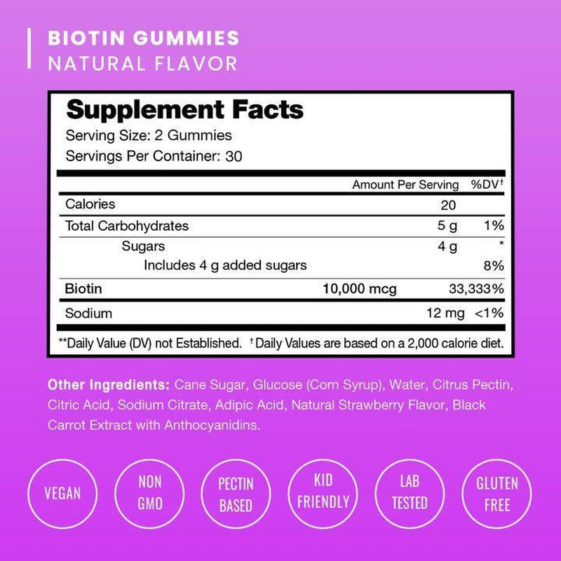 Nutrachamps Biotin Gummies 10,000 Mcg for Hair Skin & Nails Natural Strawberry Flavor US Made