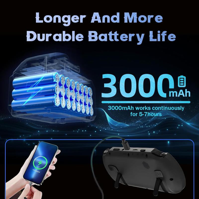 SF3000 Retro Gaming Console 64G, Handheld Video Games Console Preloaded 20000+ Retro Games 14+ Emulators, 4.5 Inch IPS HD Screen, 854*480 Resolution, 3000Mah Battery, 3D Dual Joystick (Grey)