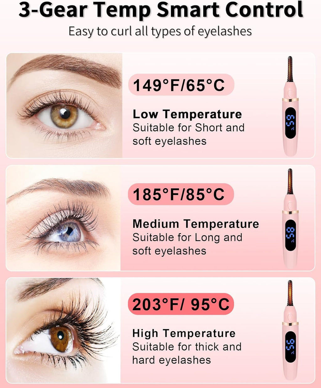 Heated Eyelash Curlers - Eye Lash Curler Heat - Mini Electric Eyelash Curler with LED Display 3 Temp Settings USB Rechargeable Natural Curling 24H Long Lasting for Women Makeup Tools Gifts