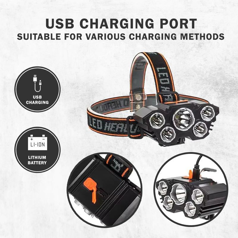 2 Pack Rechargable Headlamp with 3 Modes, 5 Led Waterproof Head Lamp for Forehead, Hard Hat Light, Adjustable Head Flashlight for Adults, Work Lighting Headlamp, Bright Coast Headlamp for Outdoor Camping, Hiking, Running - Durable Gift for Men