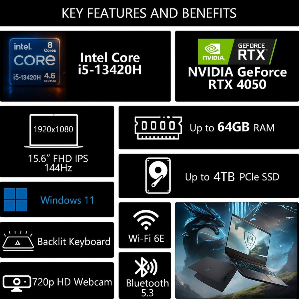 Msi Thin 15 15.6" FHD 144Hz Gaming Laptop, Intel I5-13420H (8 Cores, up to 4.6 Ghz), NVIDIA Geforce RTX 4050, 32GB RAM, 1TB Pcie SSD, Wi-Fi 6E, USB-C, Backlit Keyboard, HD Camera, Gray, Windows 11