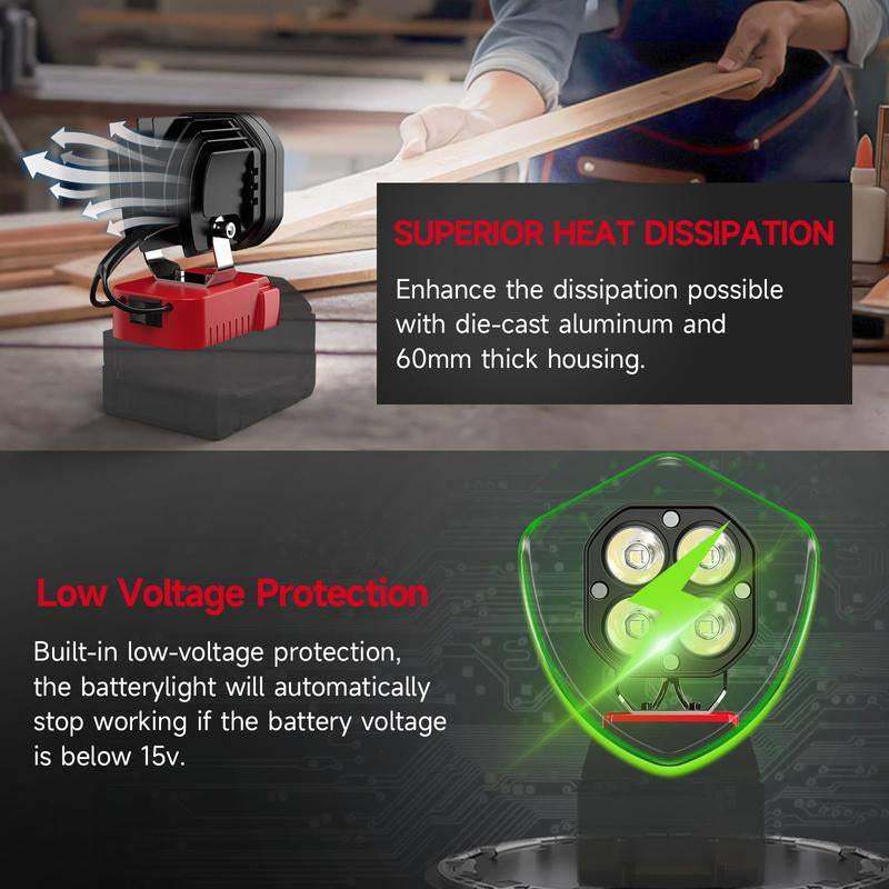 Azocek 18V Cordless LED Work Light – 40W 6000LM Milwaukee Battery Compatible, Adjustable Floodlight for Camping, Construction, Auto Repair & Outdoor Use