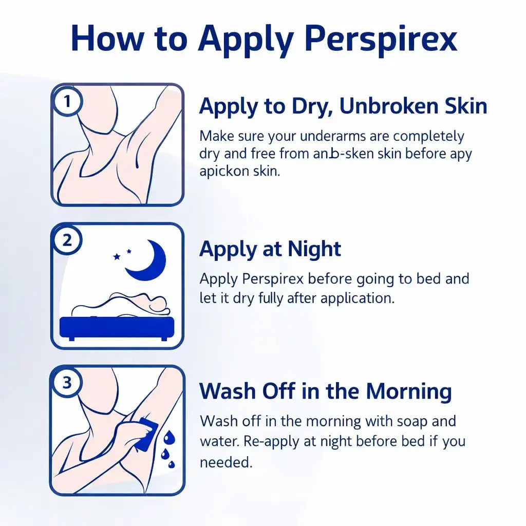 Perspirex Original Anti-transpirant Roll-on 20ml – Protection 3-5 jours contre la transpiration