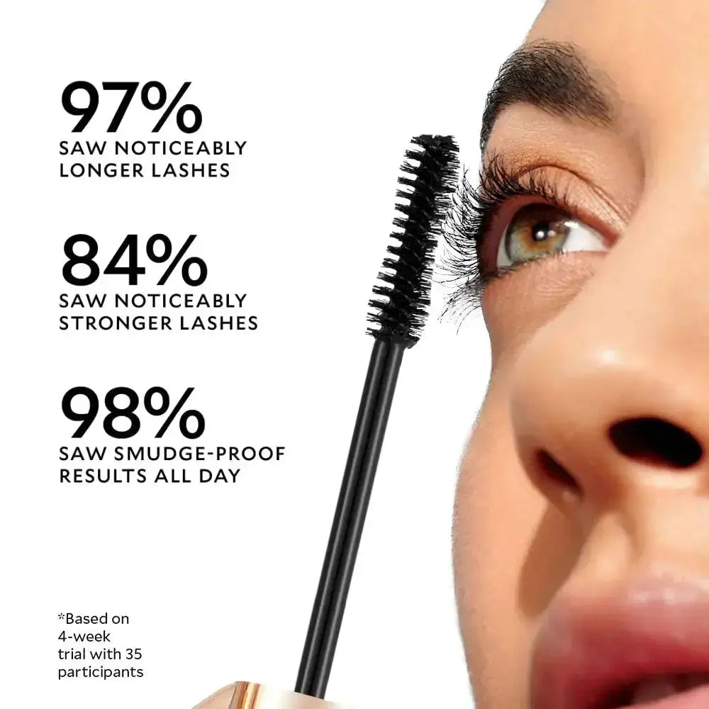 Volumizing Mascara – PHOFAY Lengthening & Curling Mascara