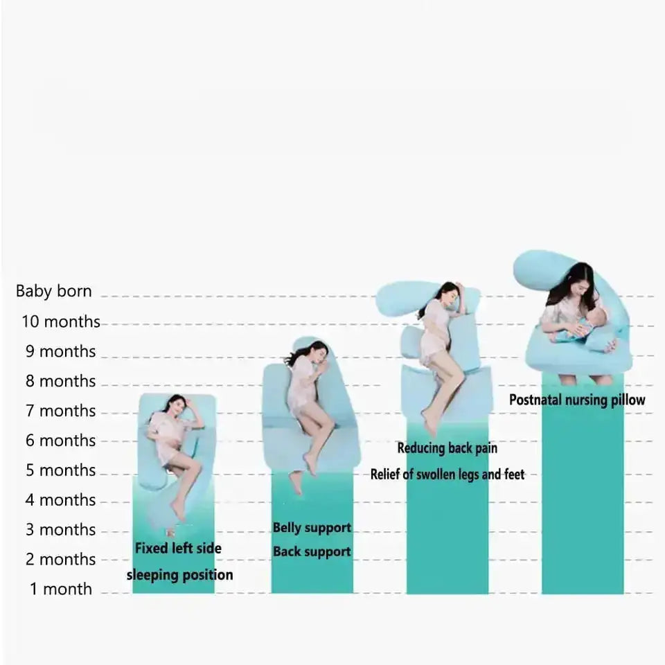 Premium Pregnancy Pillow - # WOAA21410004-PRG