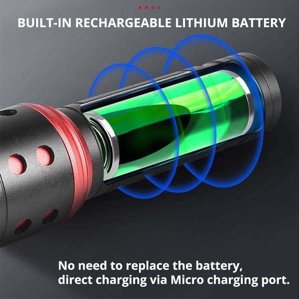 Rechargeable Adjustable LED Flashlight with Worklight Mini LED 4 Lighting Modes Flashlight with Water-Resistant COB Side Light Portable Zoomable  High Lumens Lamp For Camping Hiking