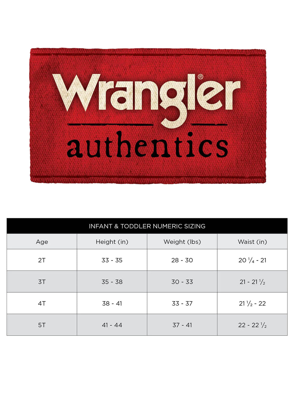 Wrangler Authentic | Boys' Classic Denim Overall | 5T Aged | Indigo - # BOAA11410014
